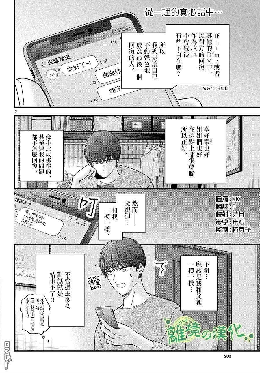 第19话 第2页
