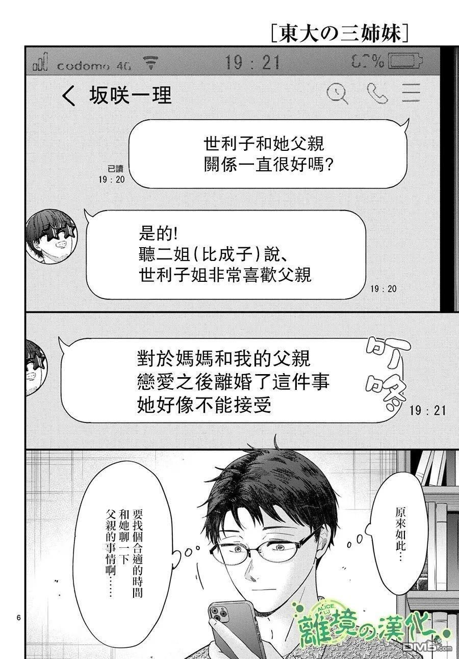 第20话 第6页