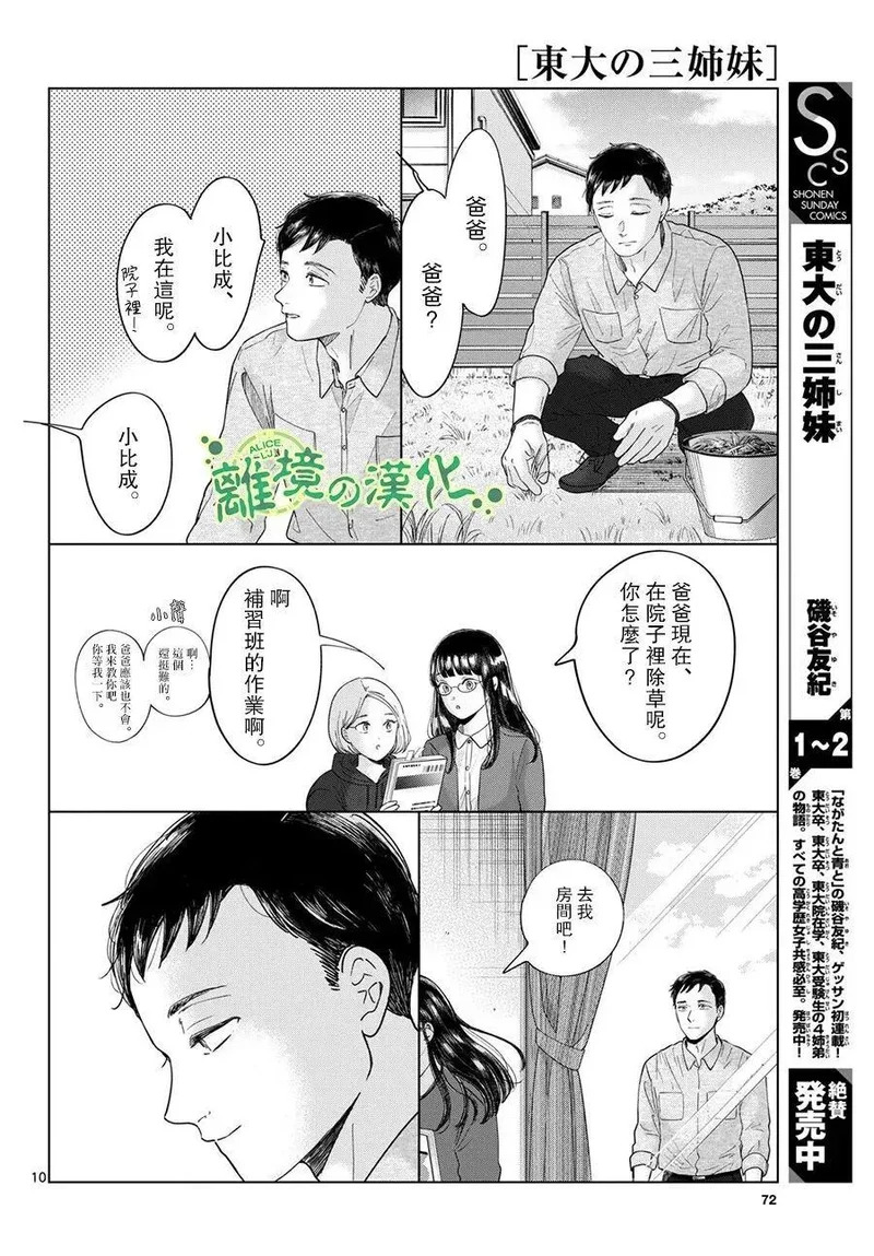 第22话 第10页