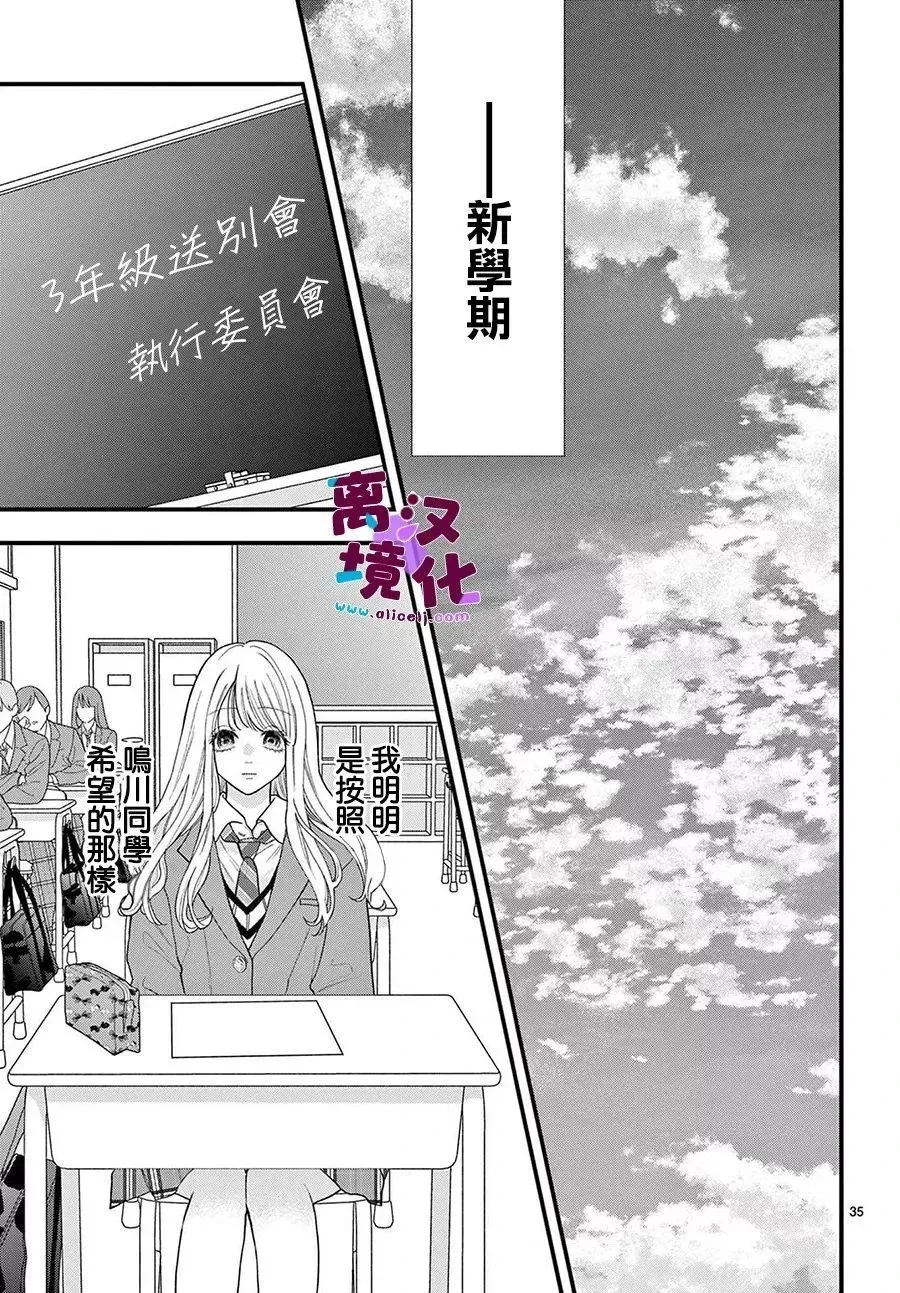 第17话 第36页