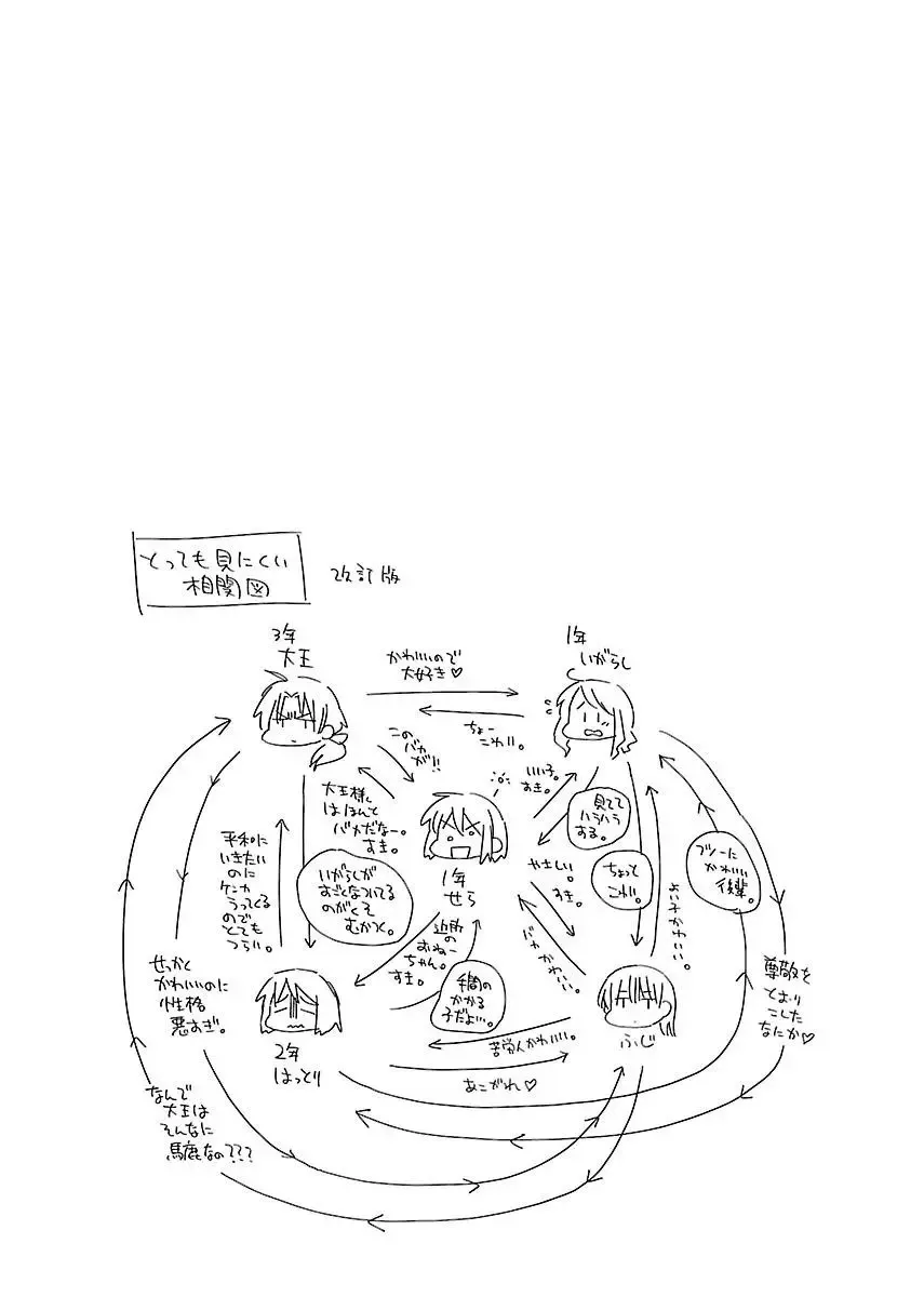 完全版下 第27页