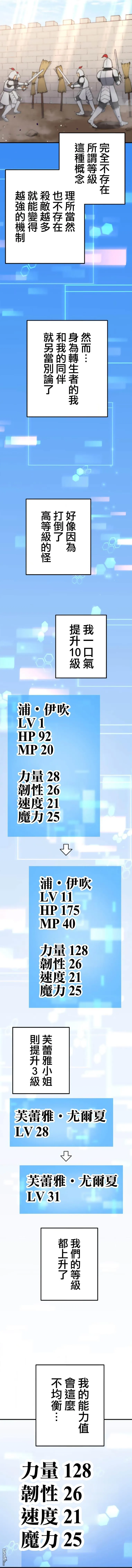 第7话 第6页