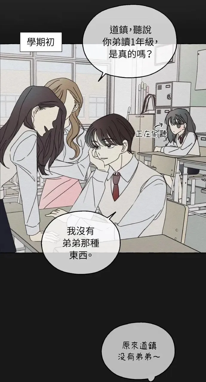 第2话 第6页