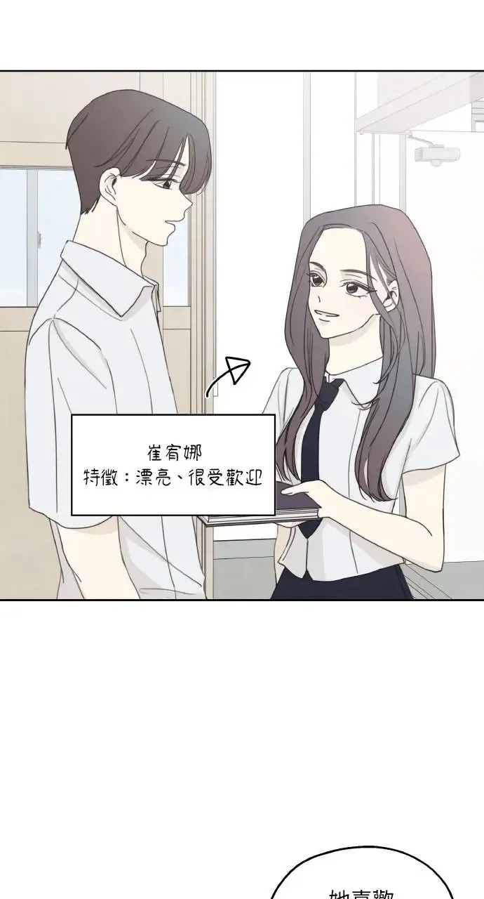 第2话 第47页