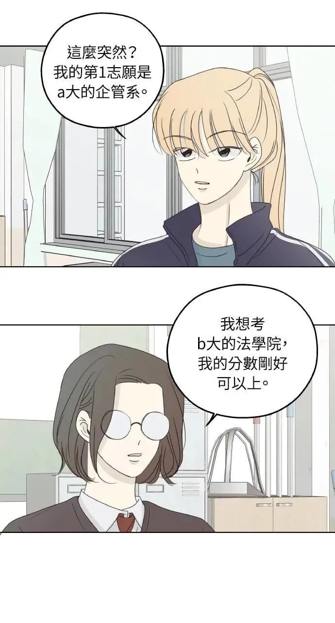 第35话 第62页