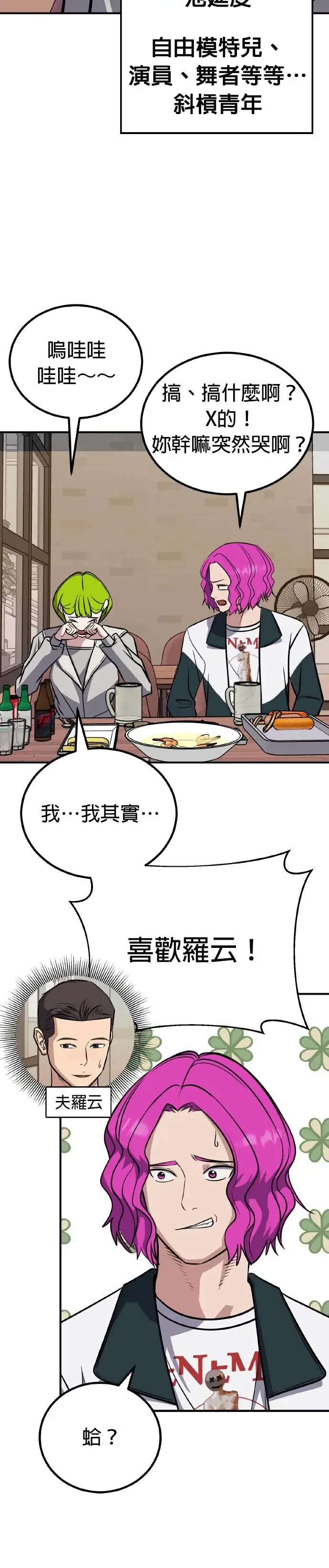 第35话 男女普通朋友(1) 第29页