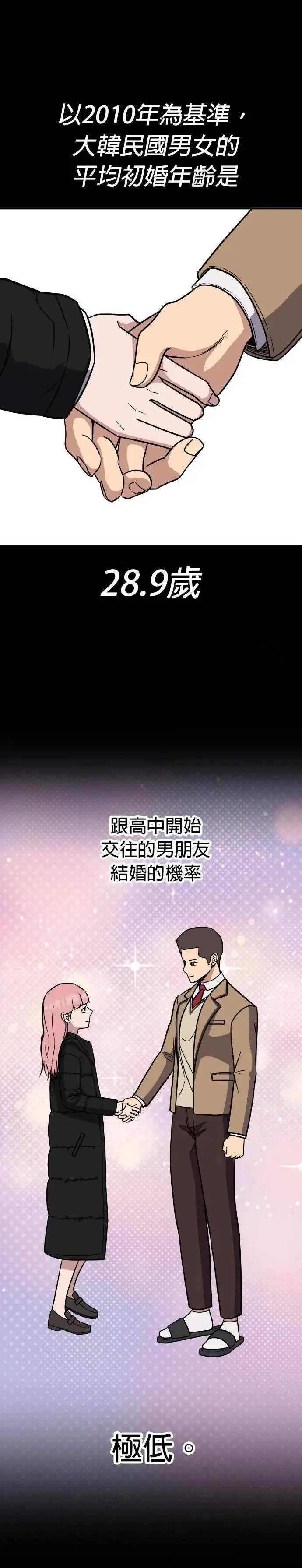 第42话 男女普通朋友(8) 第11页
