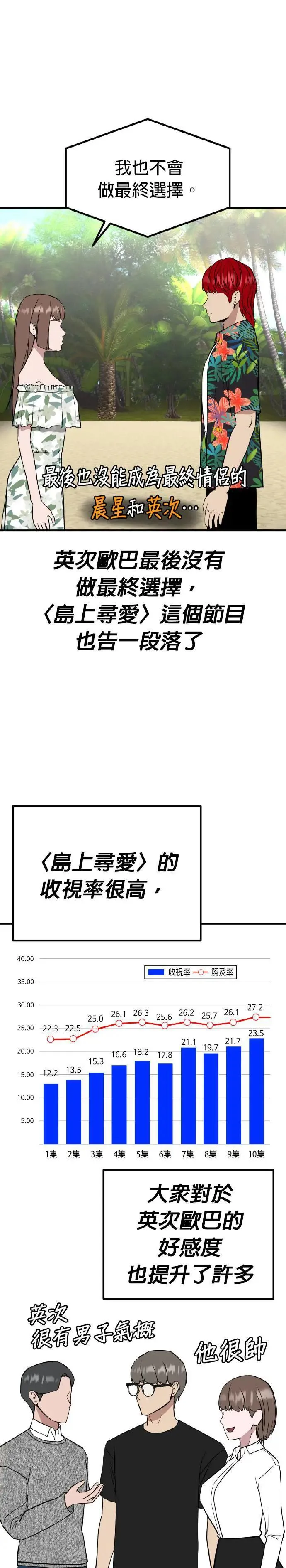 第56话 偶像(8) 第2页