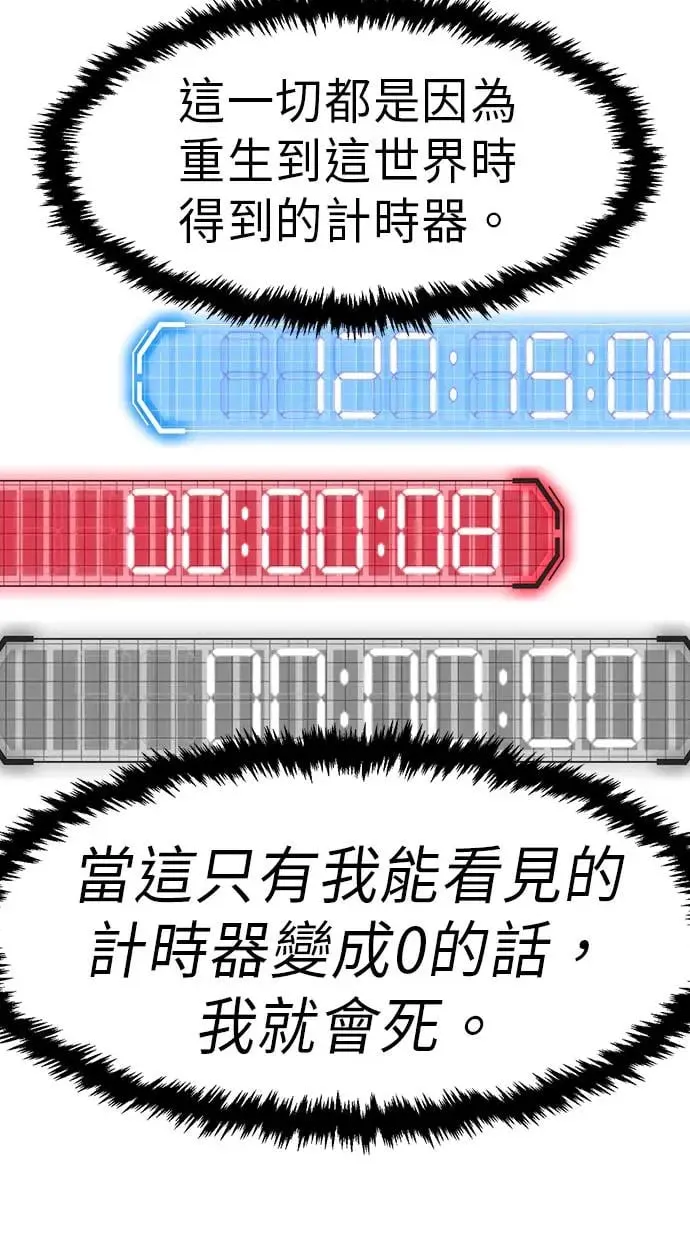 序章 第58页