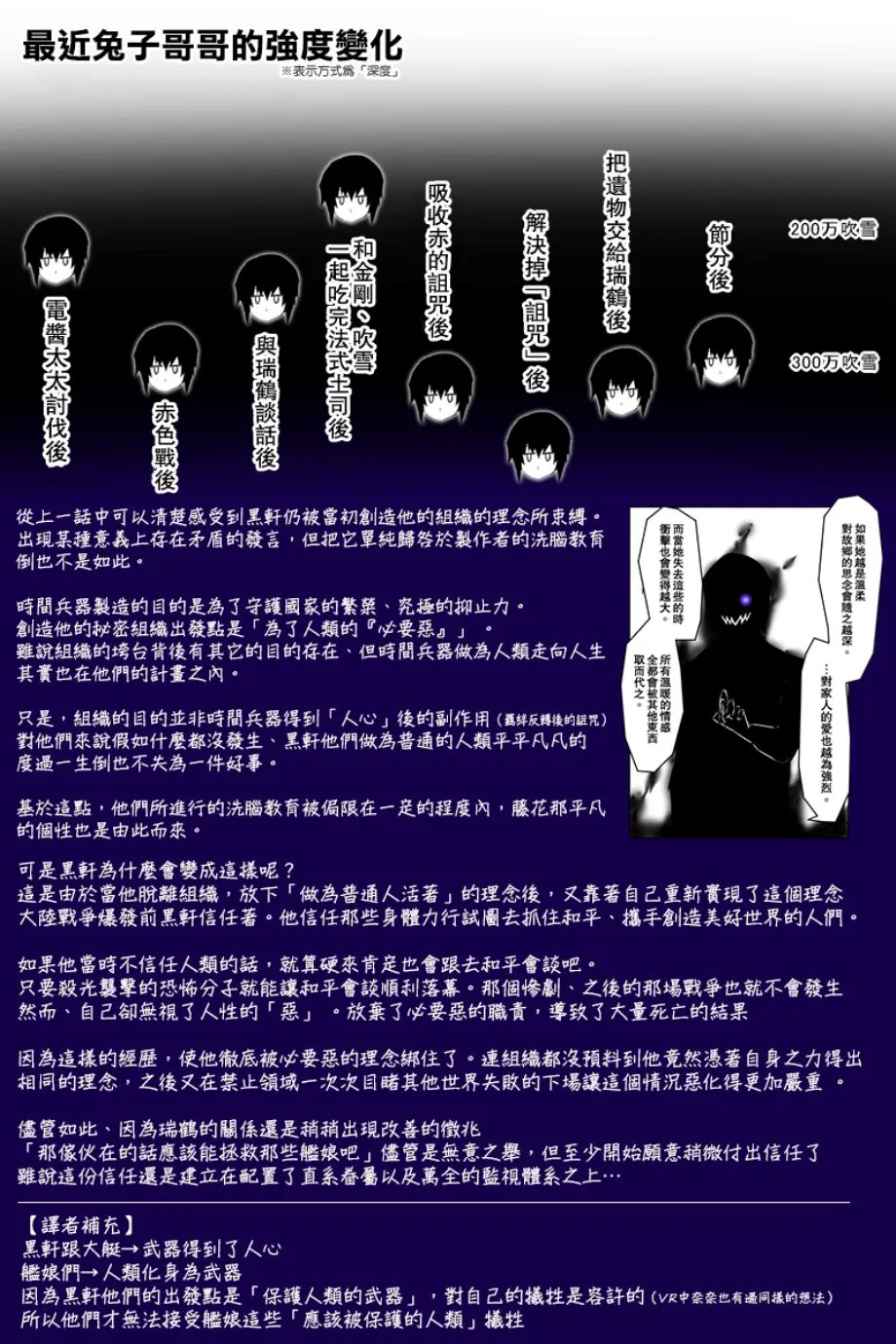 推特部分散图草图以及废案图 第23页