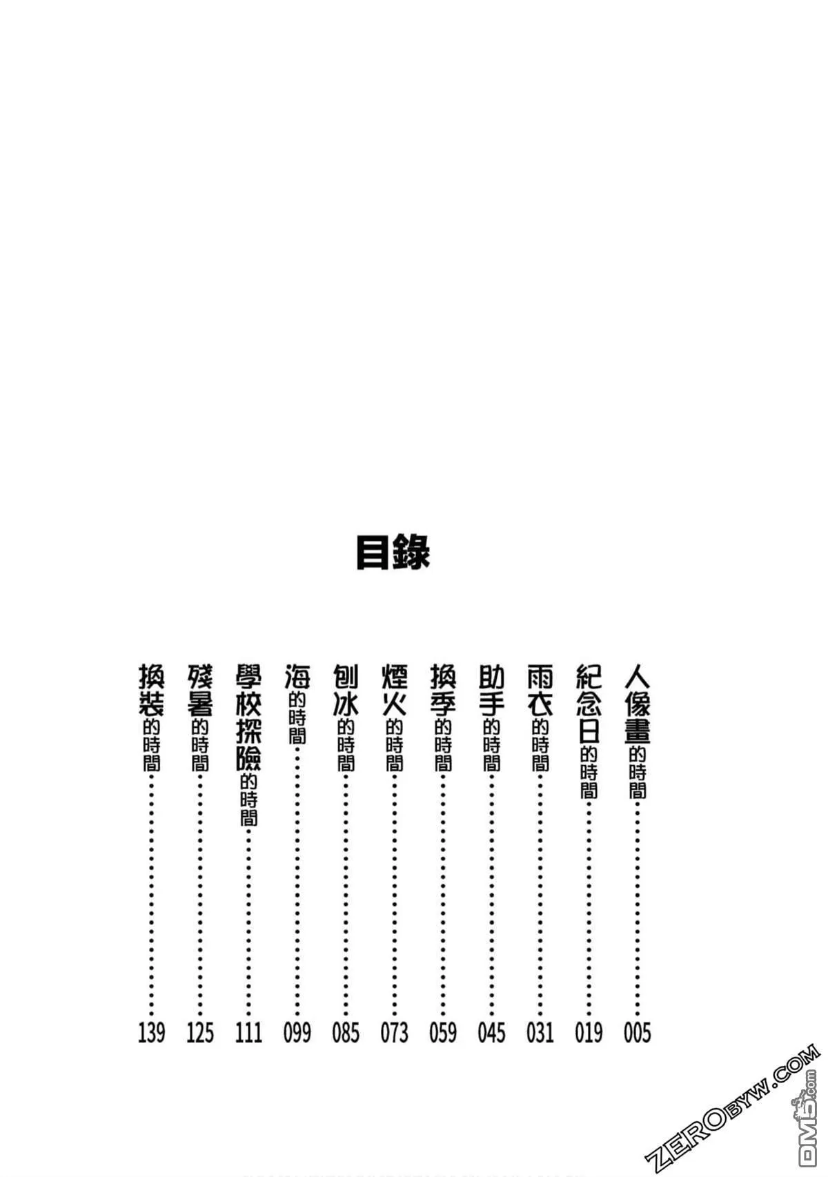 第64话 第3页
