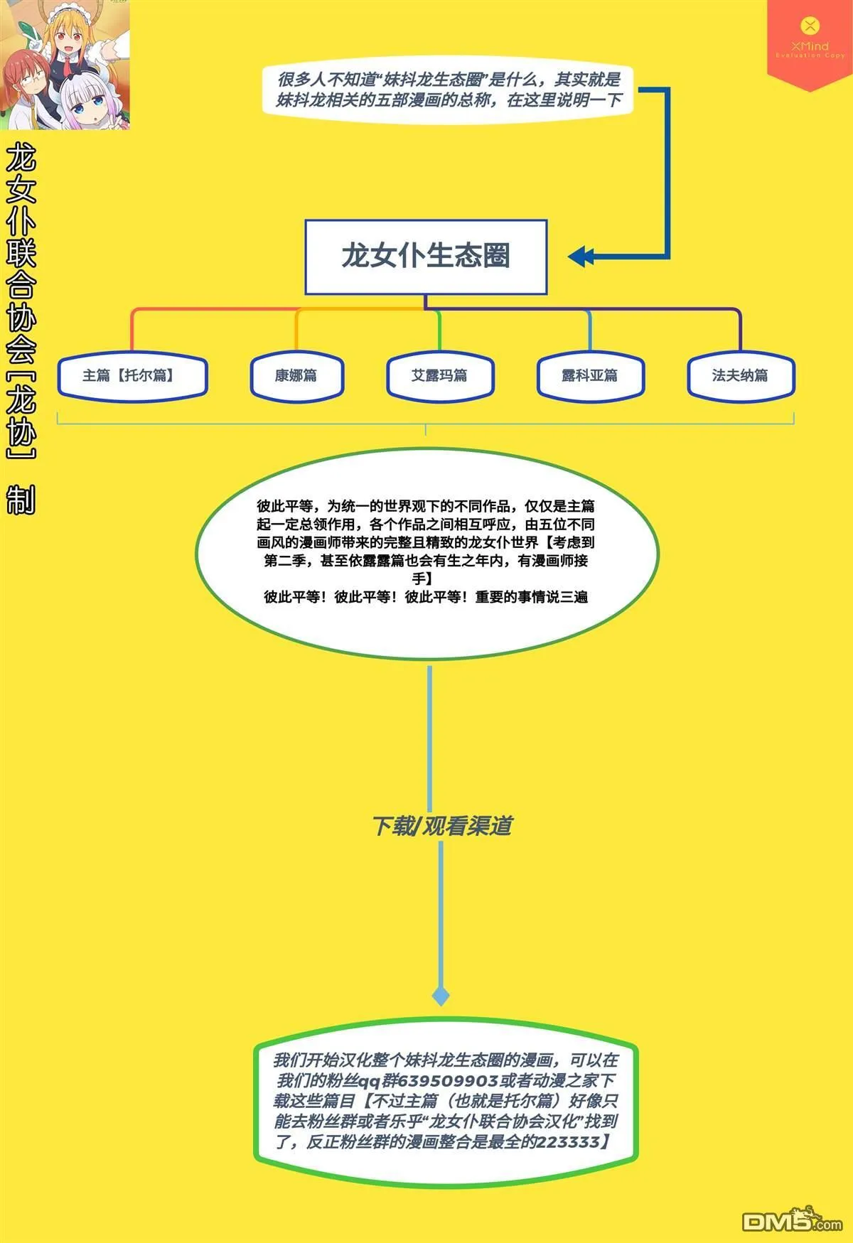 第77话 第17页