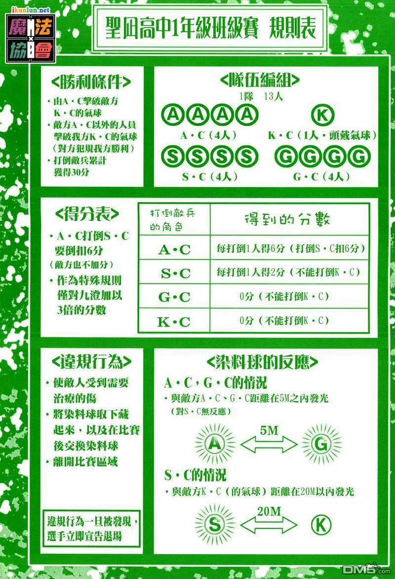 第41话 第20页