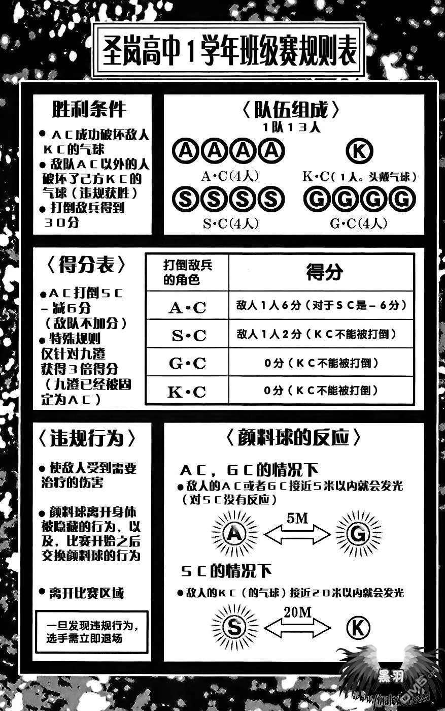第5卷 第6页