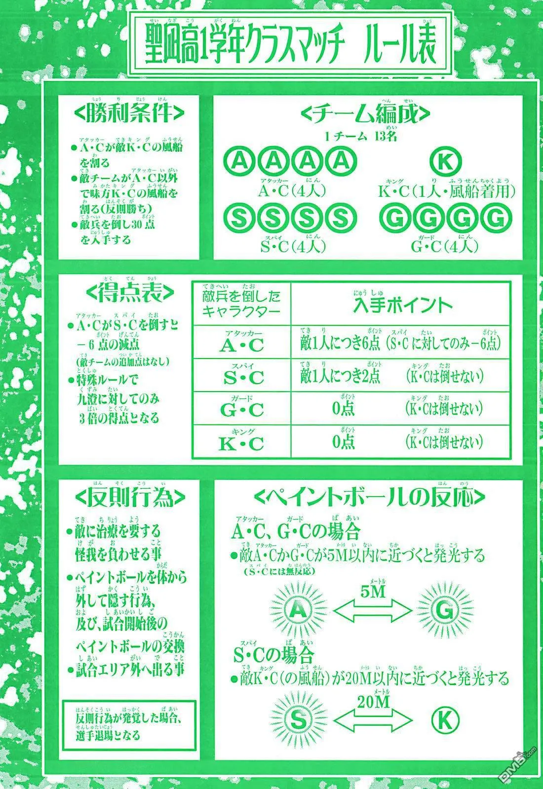 第5卷 第192页