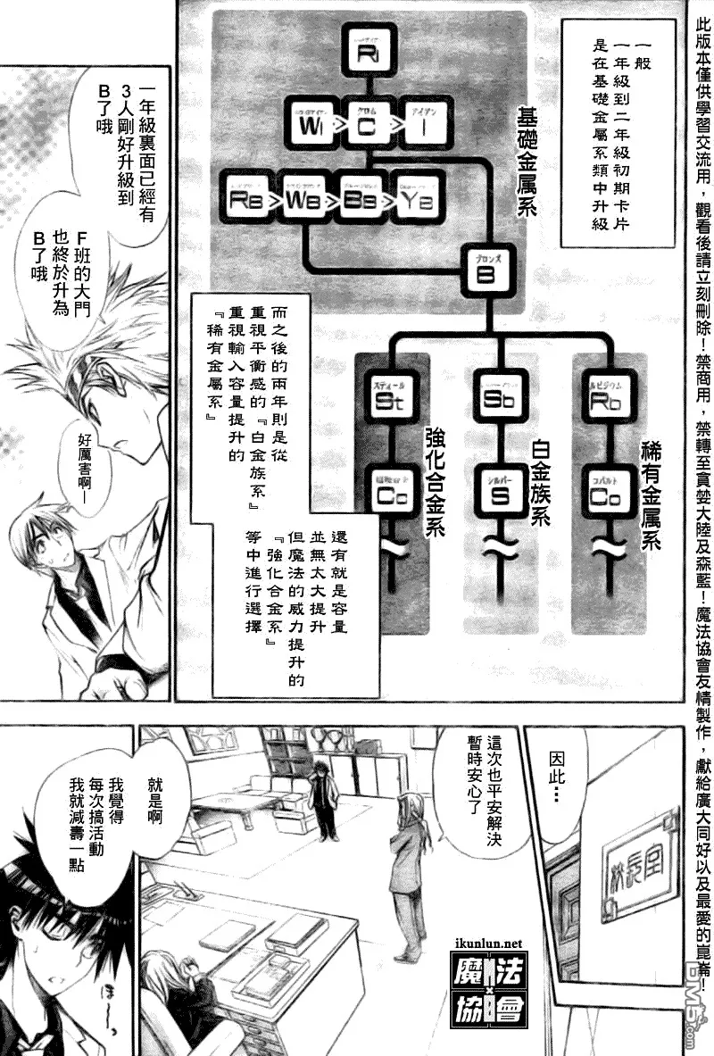 第88话 第3页
