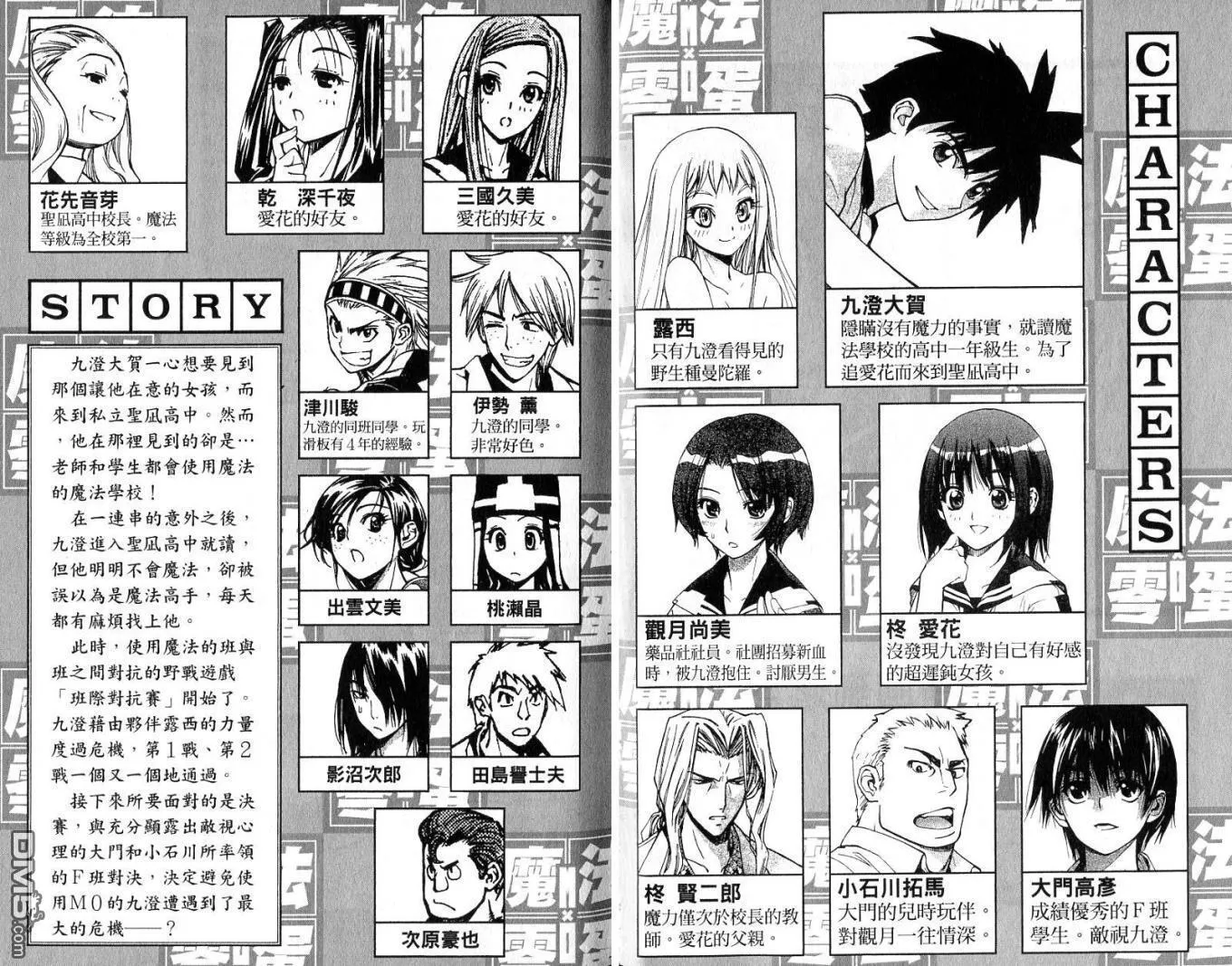 第6卷 第2页