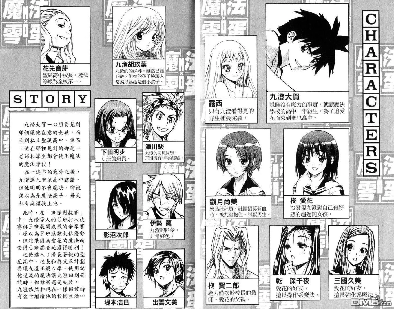 第7卷 第3页
