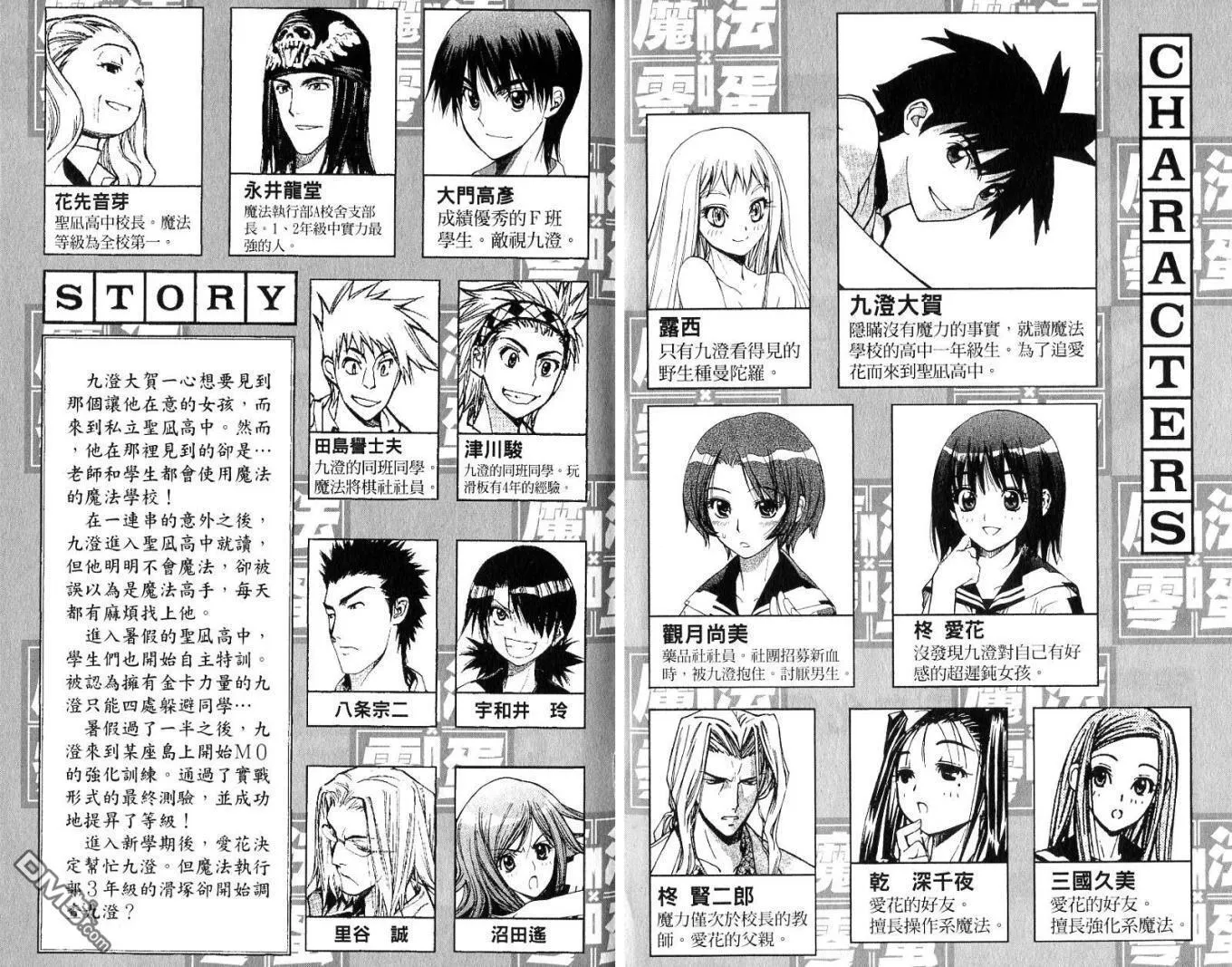 第8卷 第4页