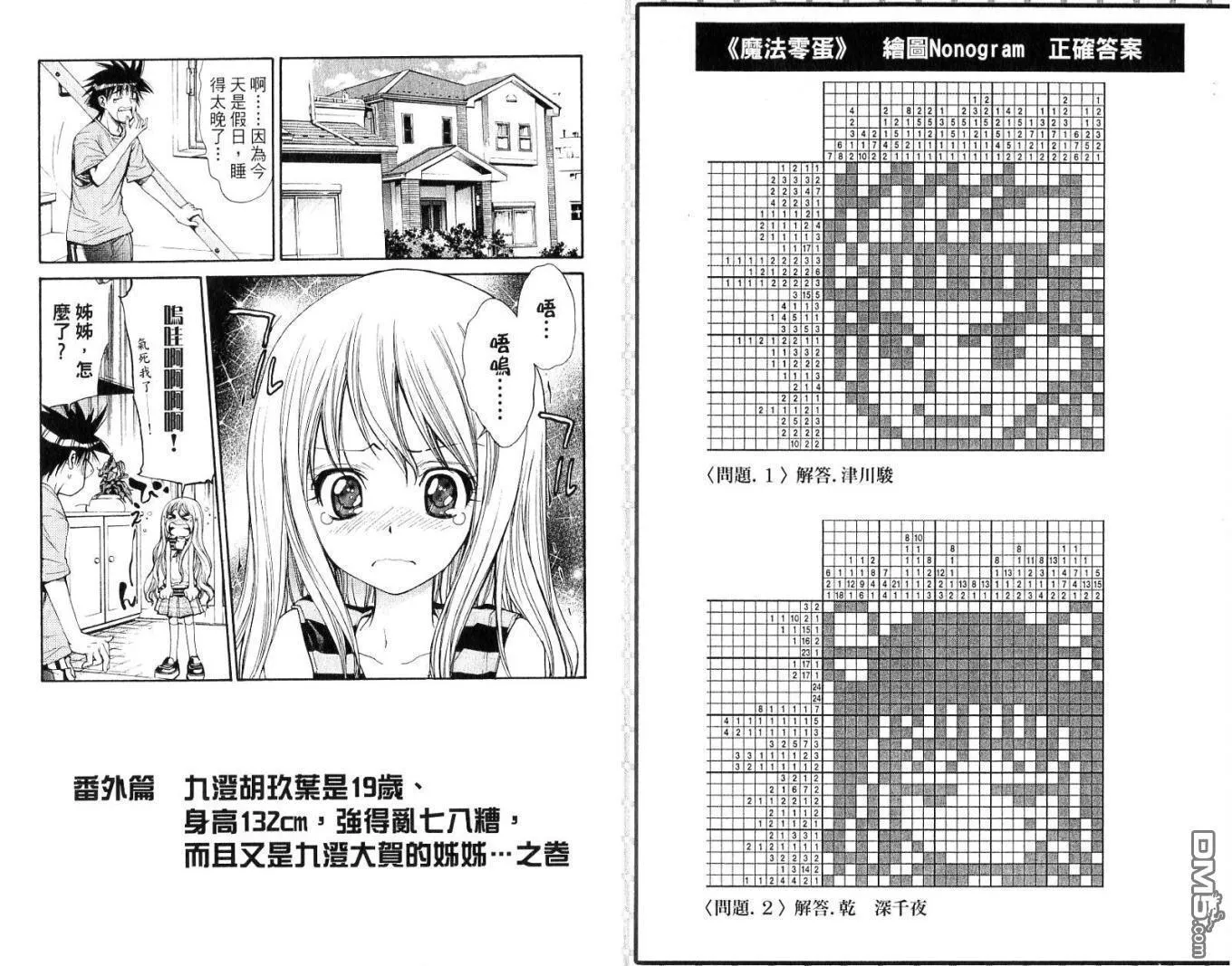 第8卷 第95页