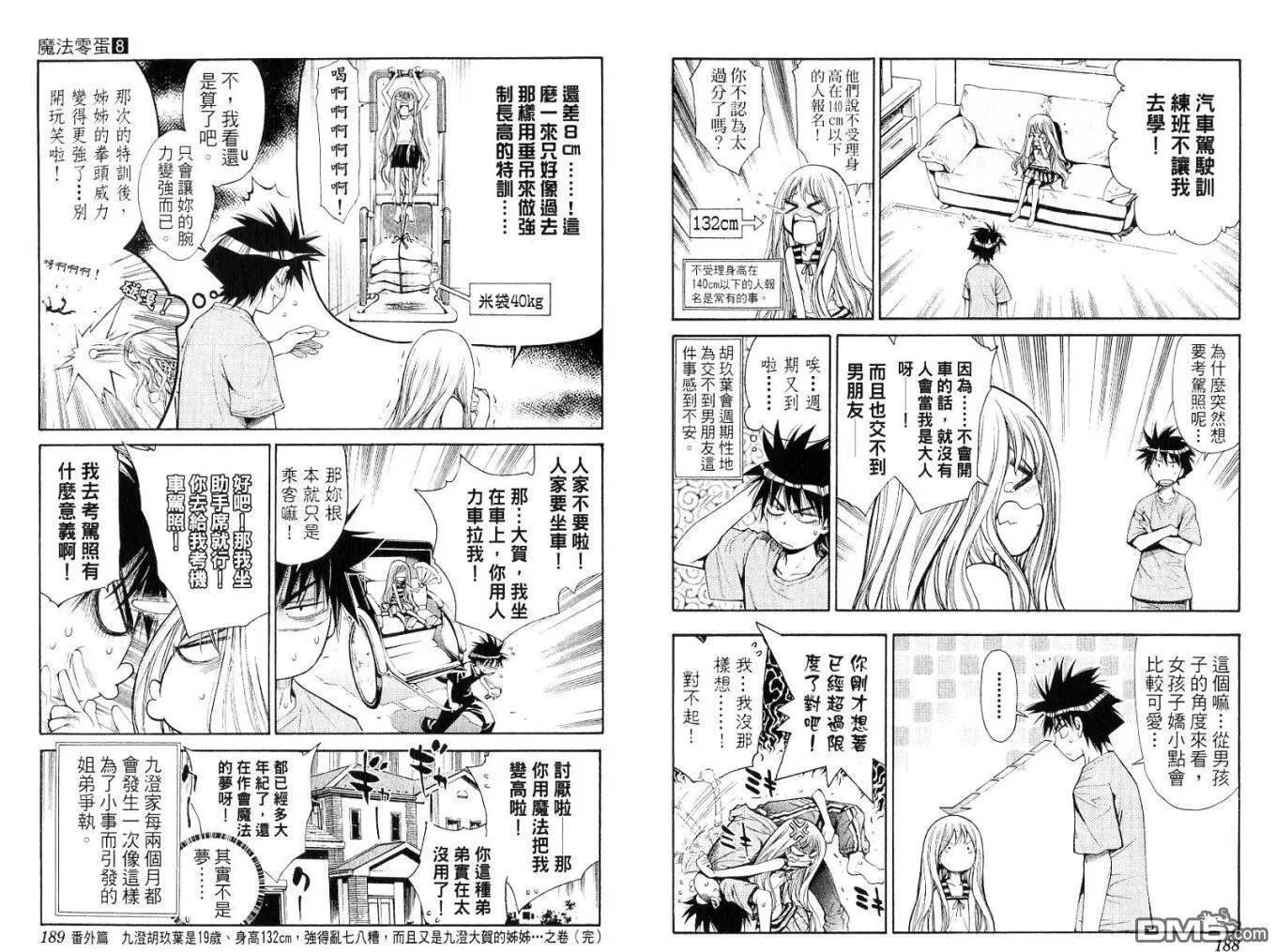 第8卷 第96页