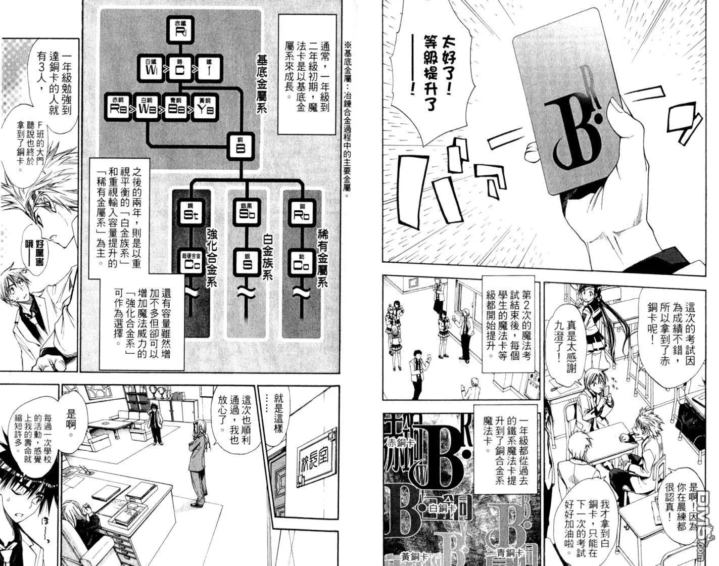 第10卷 第6页
