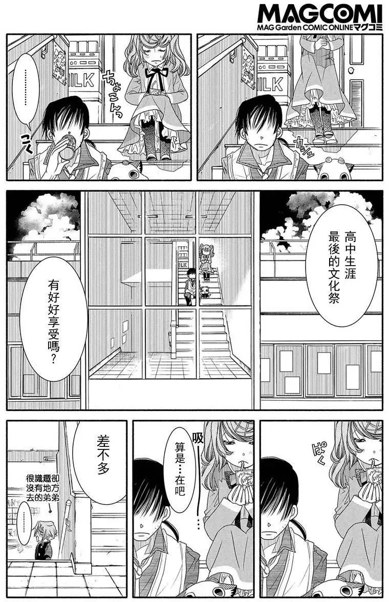 第69回 第8页
