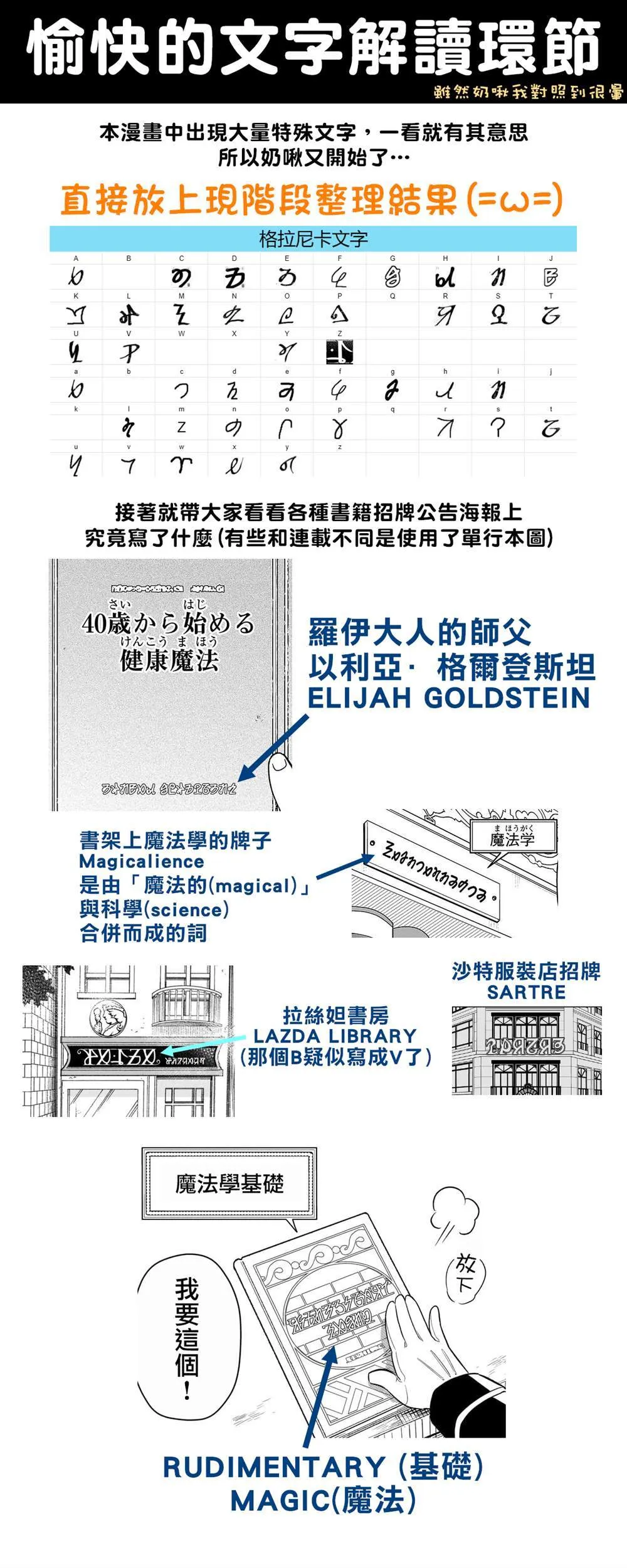 10 第37页