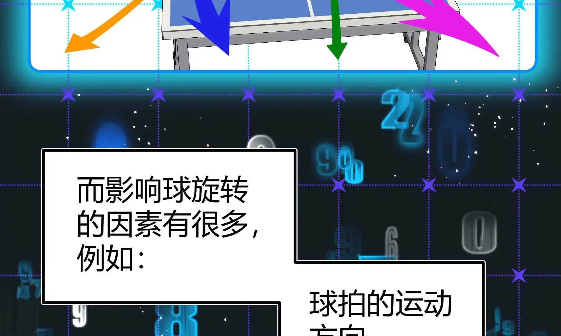 第77话 第22页