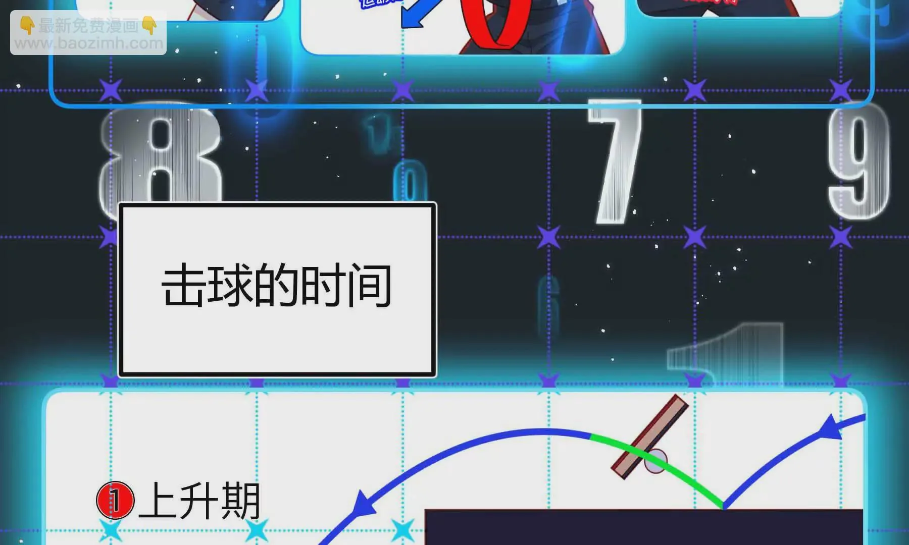 第77话 第24页