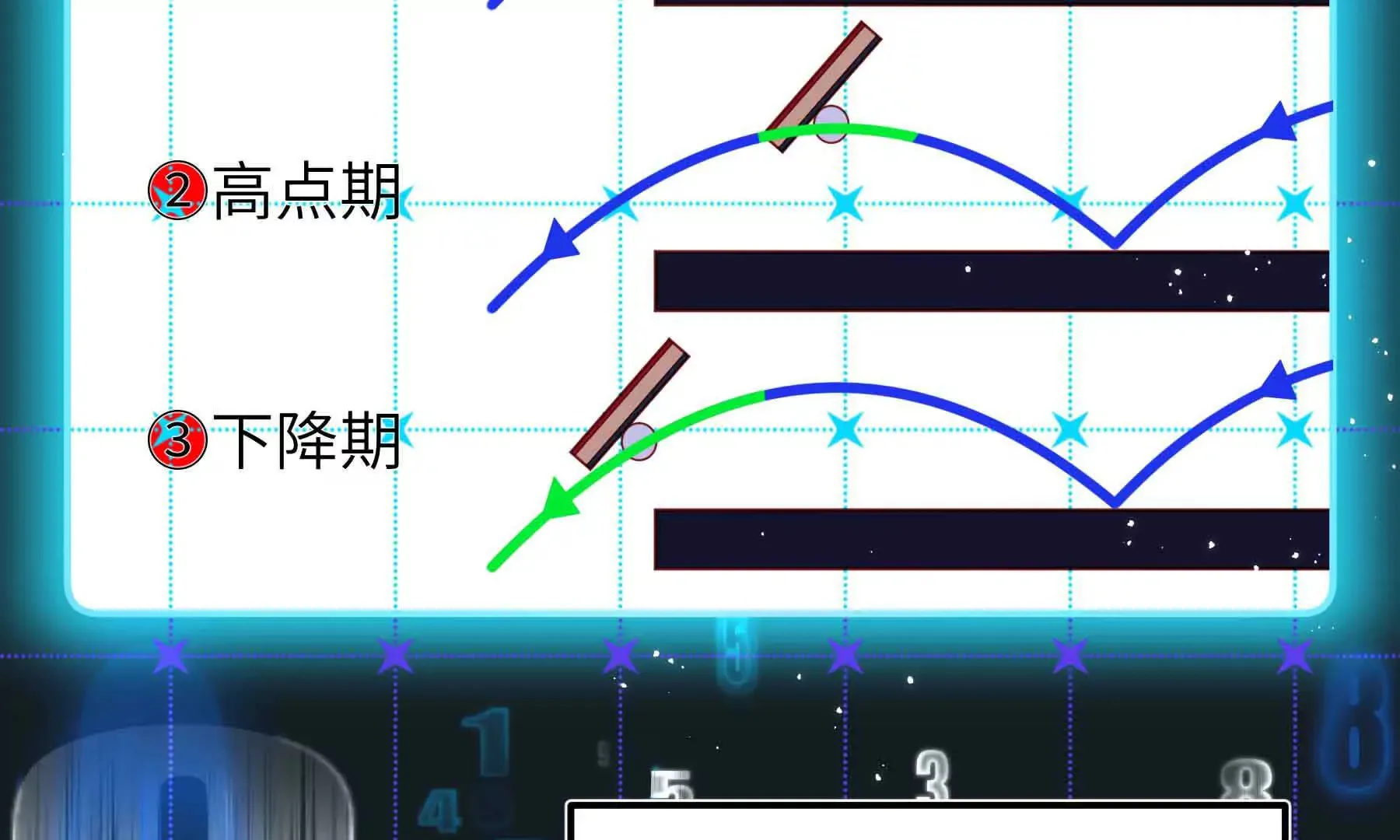 第77话 第25页