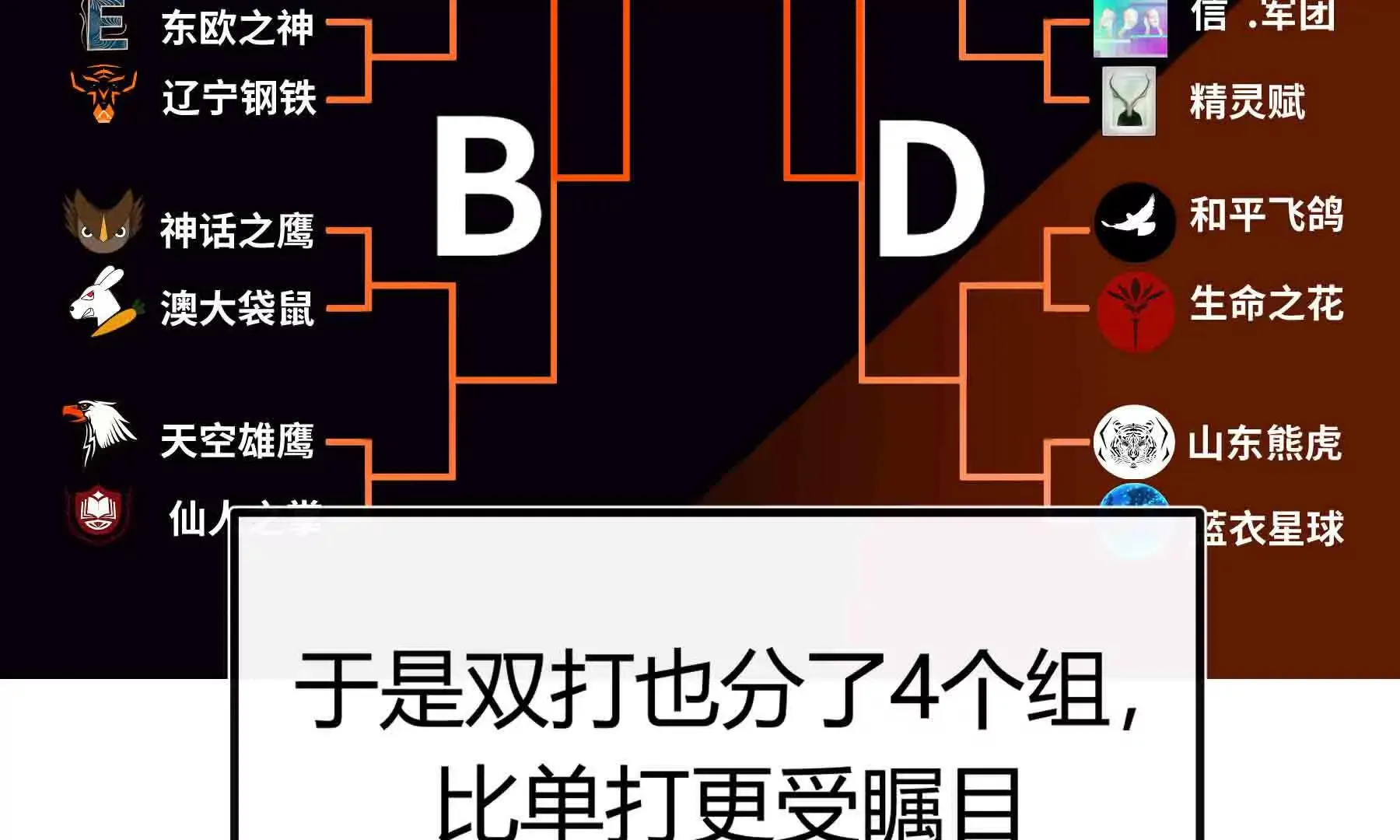第90话 第20页