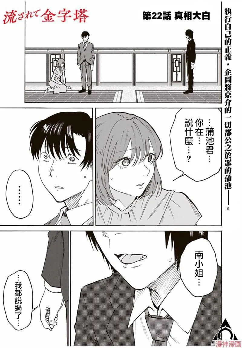 第22话 第1页