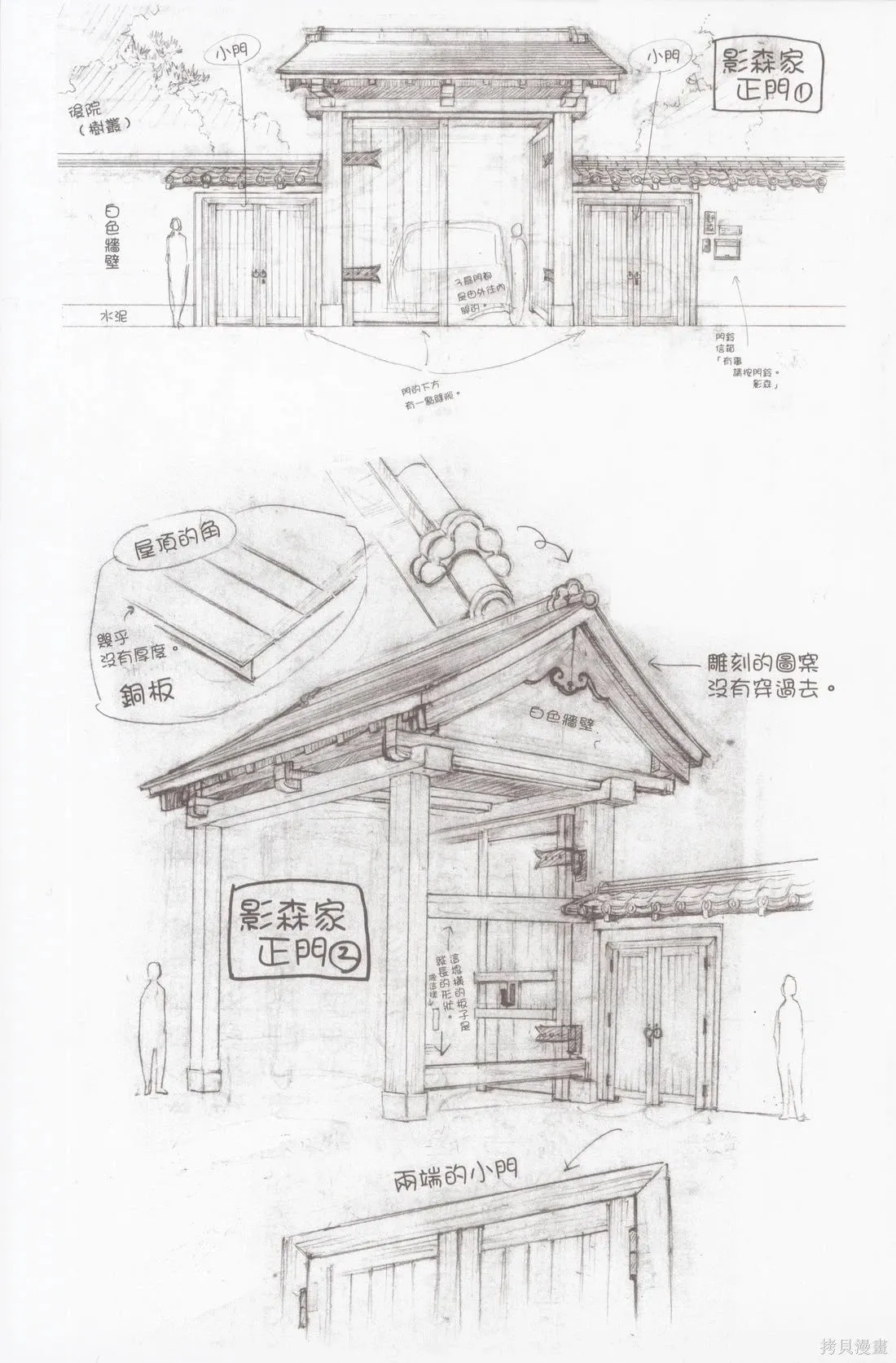 第7卷 第3页