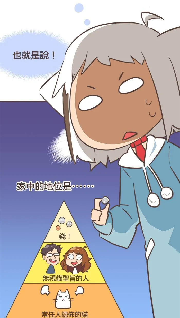 #11 人类的弱点似乎有点忧伤⋯⋯ 第6页