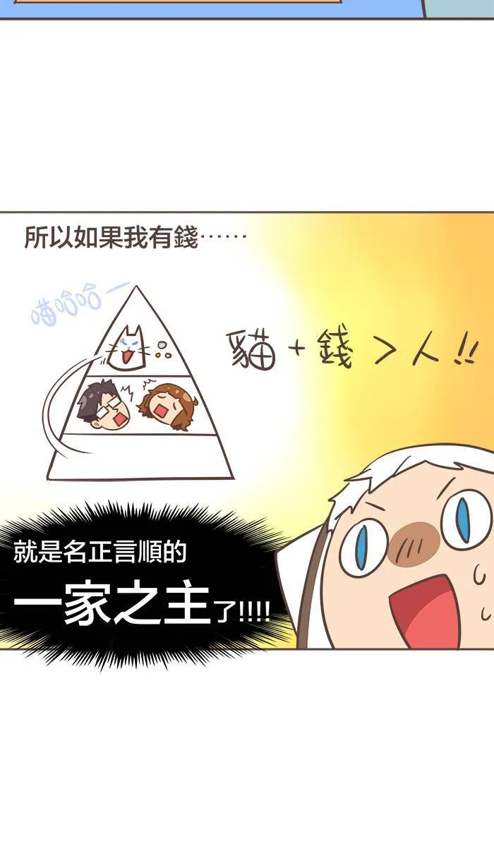 #11 人类的弱点似乎有点忧伤⋯⋯ 第7页