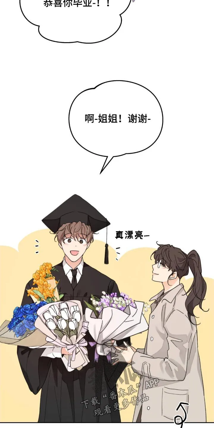 第206章：【番外】恭喜 第21页