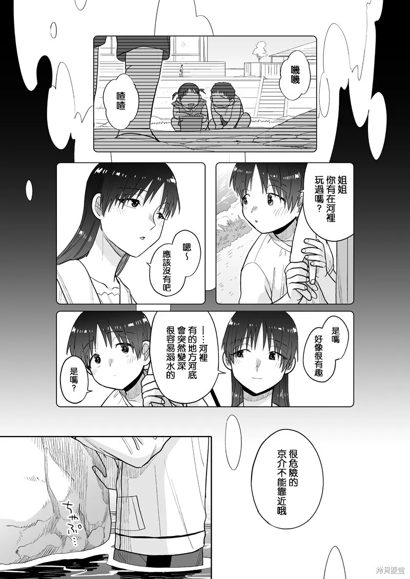 15 第9页