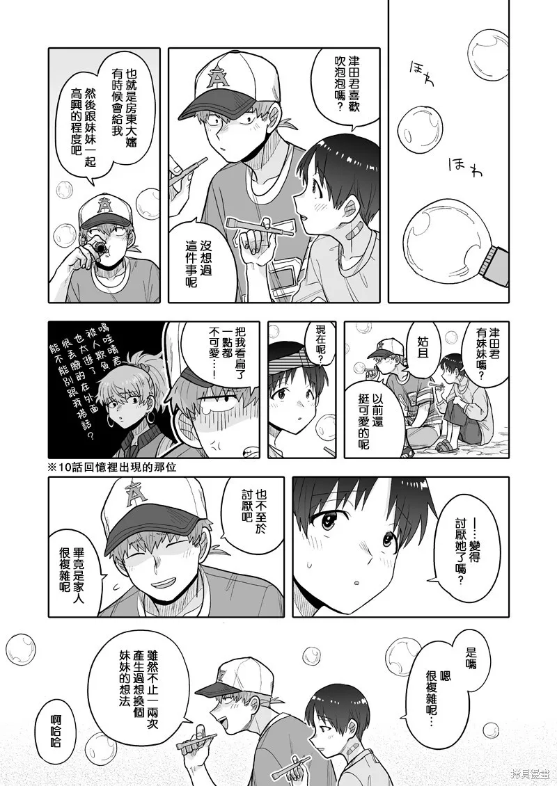15 第28页