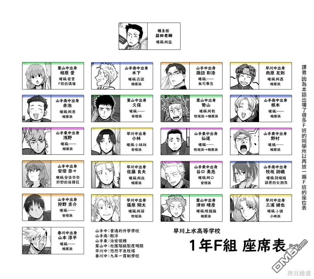 第34话 第27页
