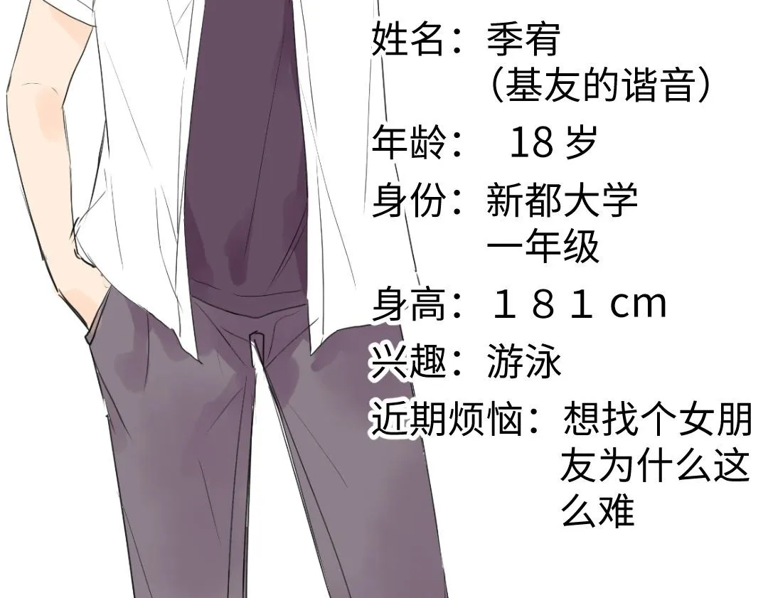 第11话 梨花带雨的基友？ 第79页