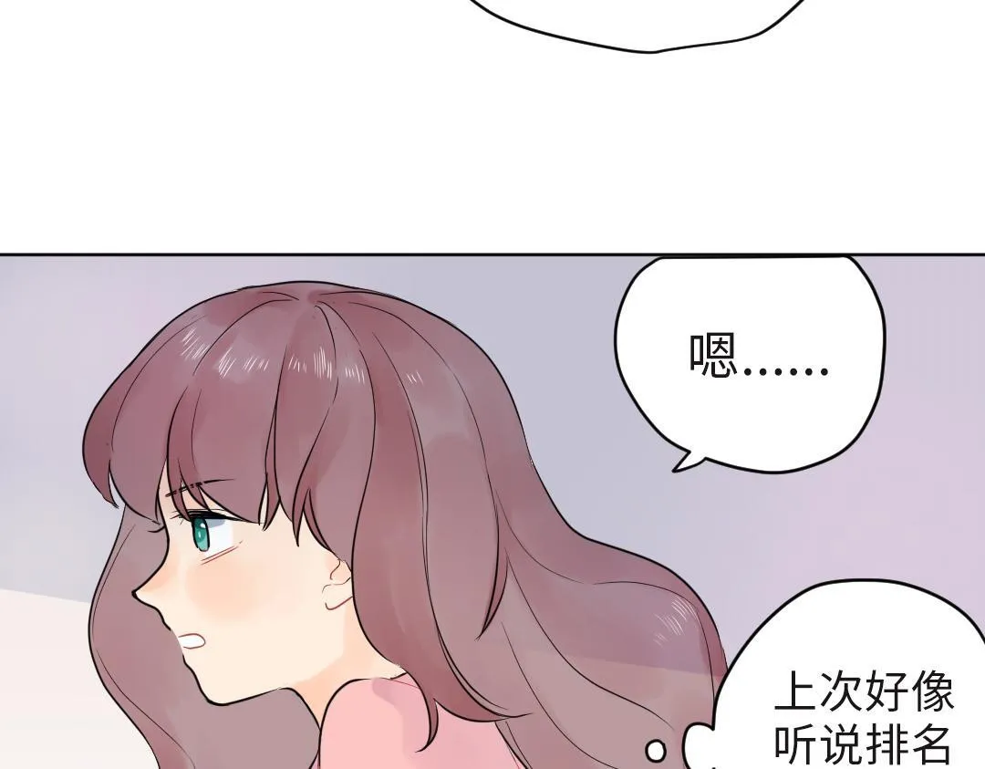 第20话 吃早饭~ 第66页