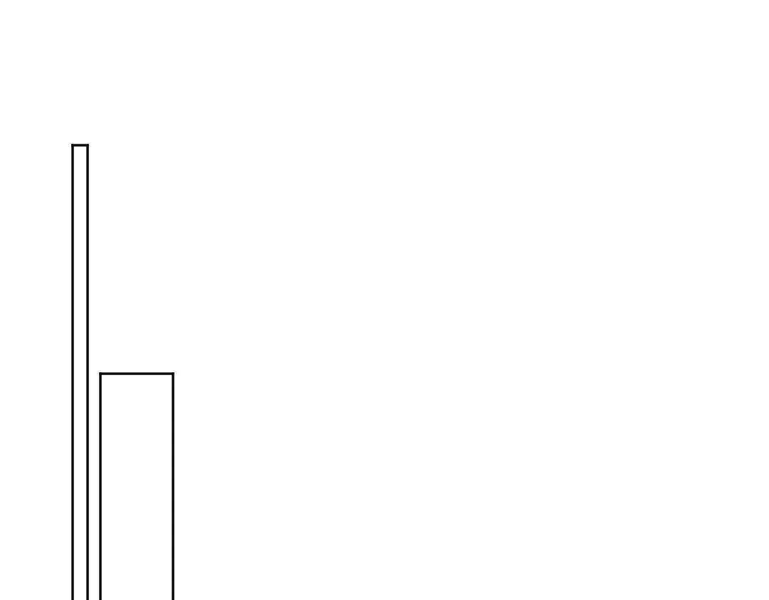 第36话 被抢先的告白 第23页