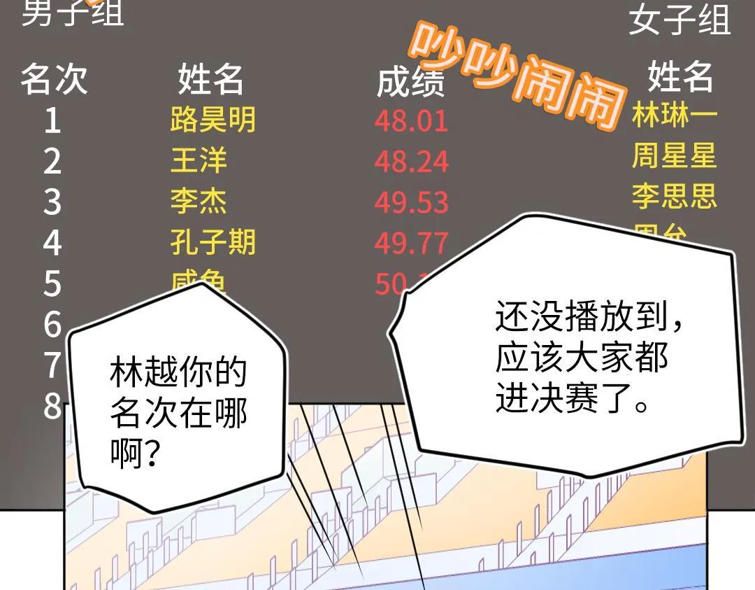 第41话 内心的想法是…… 第35页
