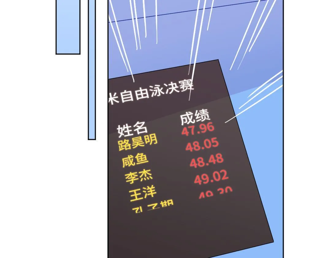 第42话 交往吗？ 第36页
