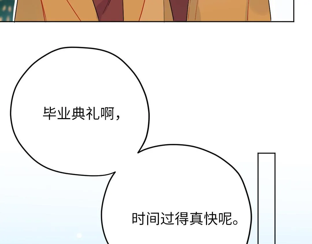 第64话 毕业撒花 第80页