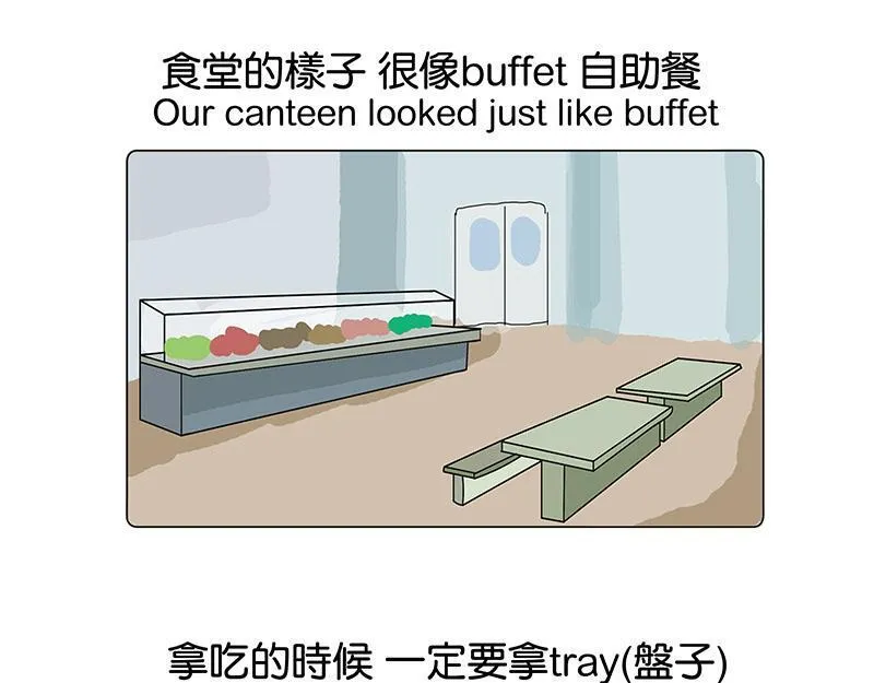 出国后就是会胖 第10页