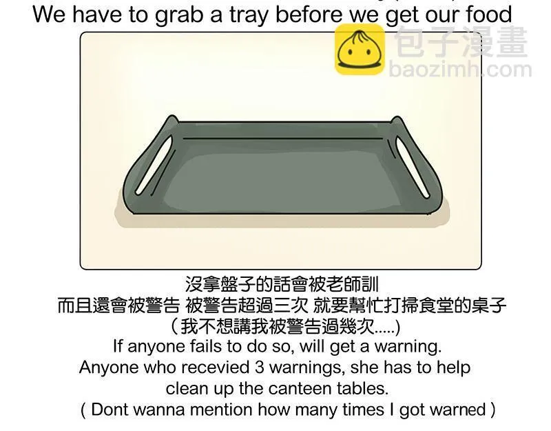 出国后就是会胖 第11页