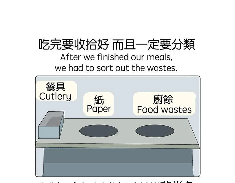 出国后就是会胖 第13页