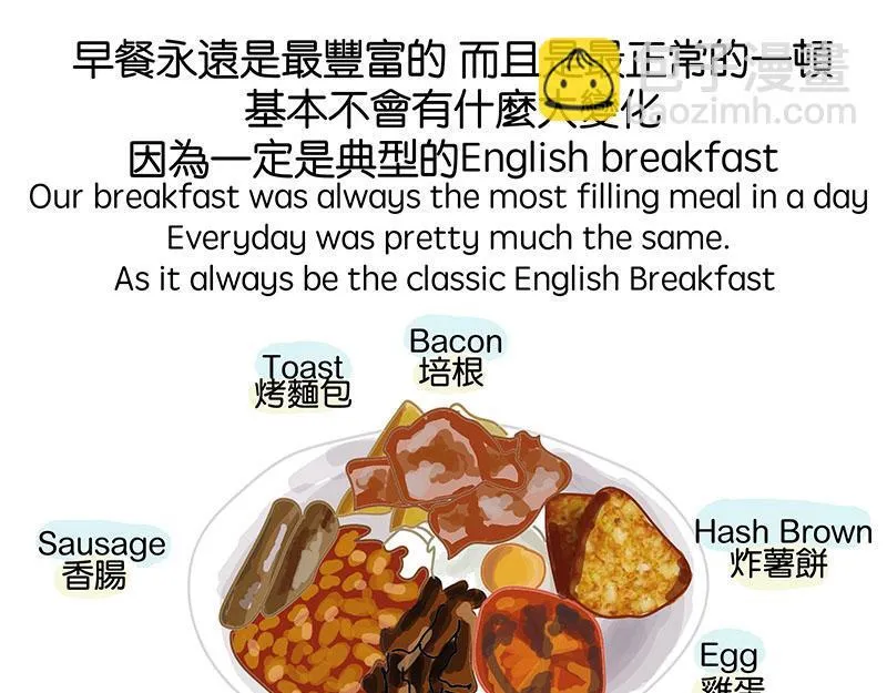 出国后就是会胖 第16页